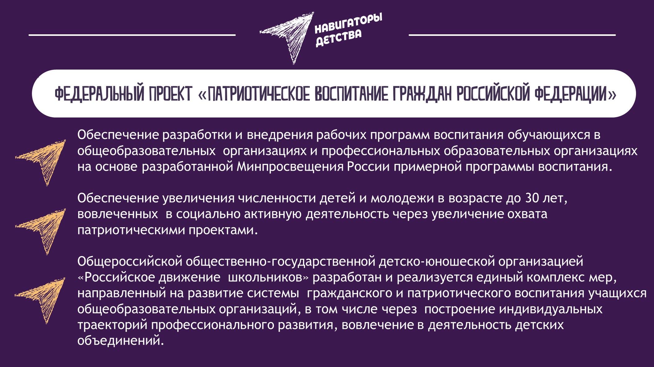 Официальный сайт - Всероссийский проект 